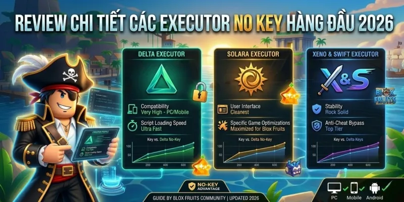 top-nhung-roblox-executor-no-key-03