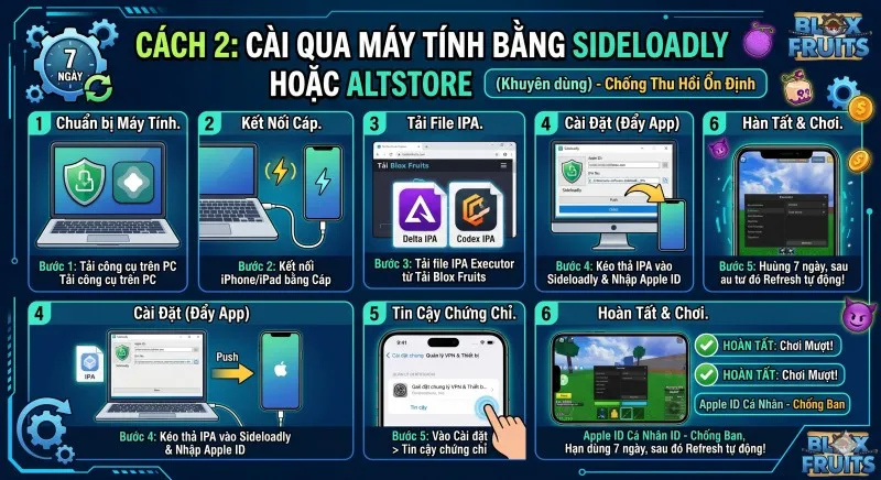 Cài qua máy tính bằng Sideloadly hoặc AltStore