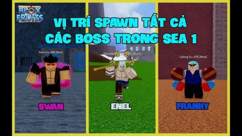Càn Quét Hệ Thống Boss Tại Biển 1 (Sea 1)